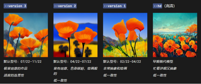 midjourney教程3-表哥项目库