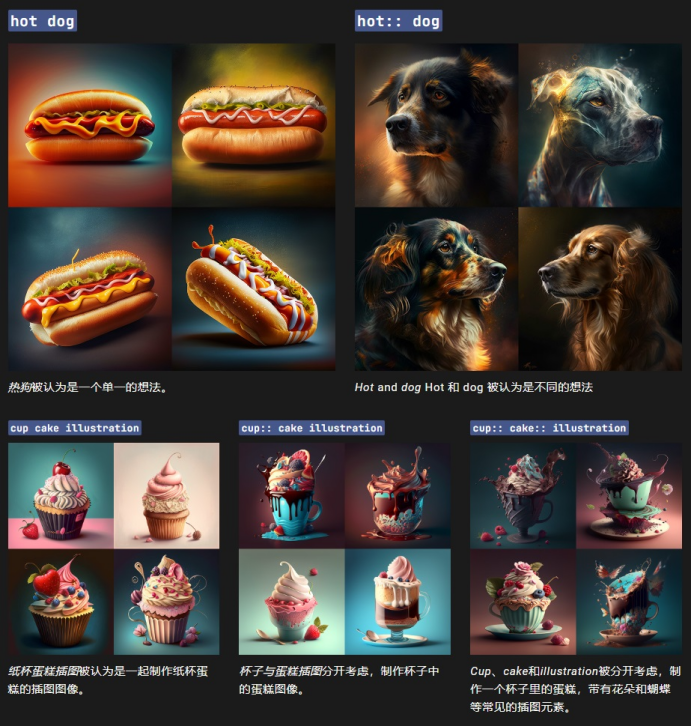 图片[25]-midjourney教程3-表哥项目库