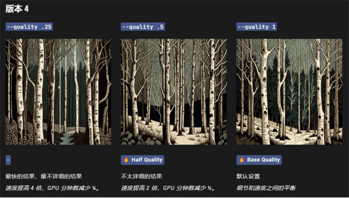 图片[38]-midjourney教程3-表哥项目库