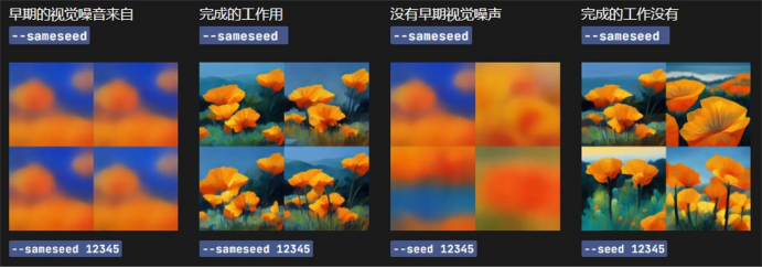 图片[44]-midjourney教程3-表哥项目库