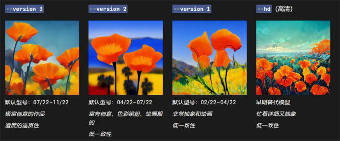 图片[4]-midjourney教程4-表哥项目库