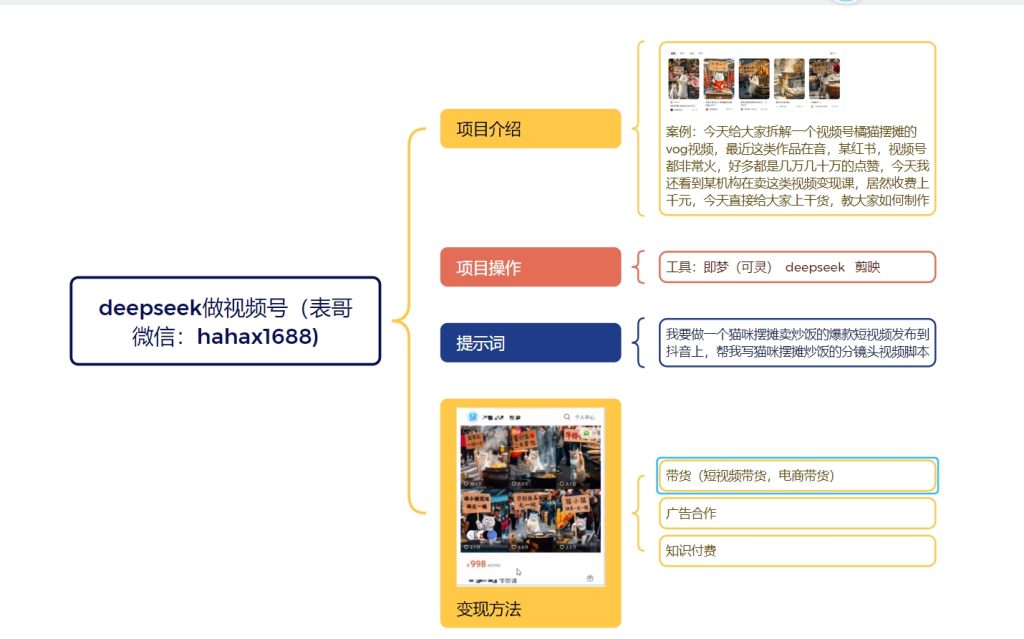 图片[1]-deepseek做视频号